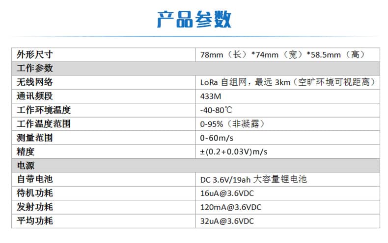 LORA風(fēng)速采集器