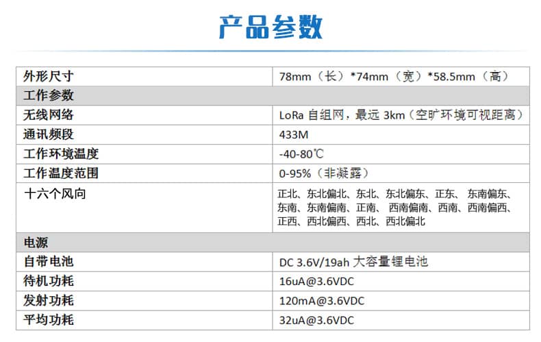  LORA風向采集器