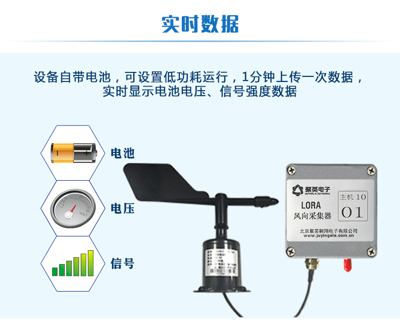 LORA風向采集器