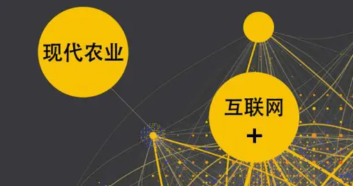 智慧農業系統