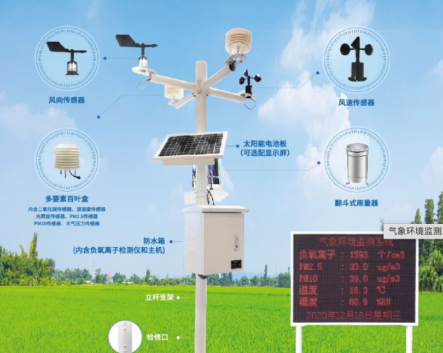 農(nóng)業(yè)自動氣象站應(yīng)用設(shè)備