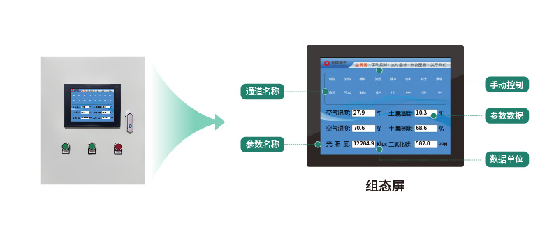 智慧農業云管理平臺