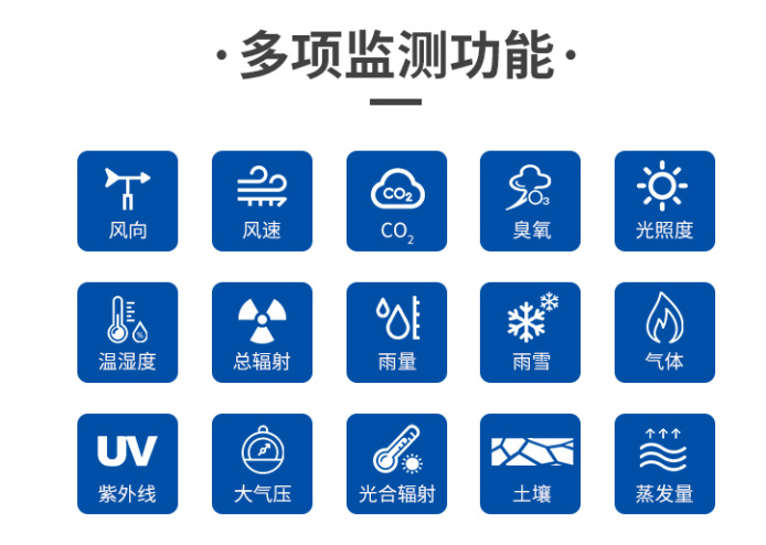 聚英農(nóng)業(yè)氣象站多項功能