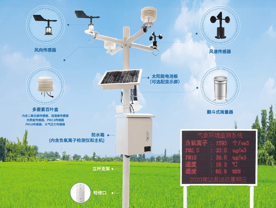 聚英云農(nóng)-農(nóng)業(yè)自動氣象站