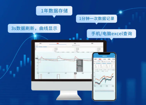 數據存儲
