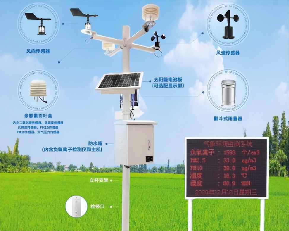 聚英農(nóng)業(yè)氣象站