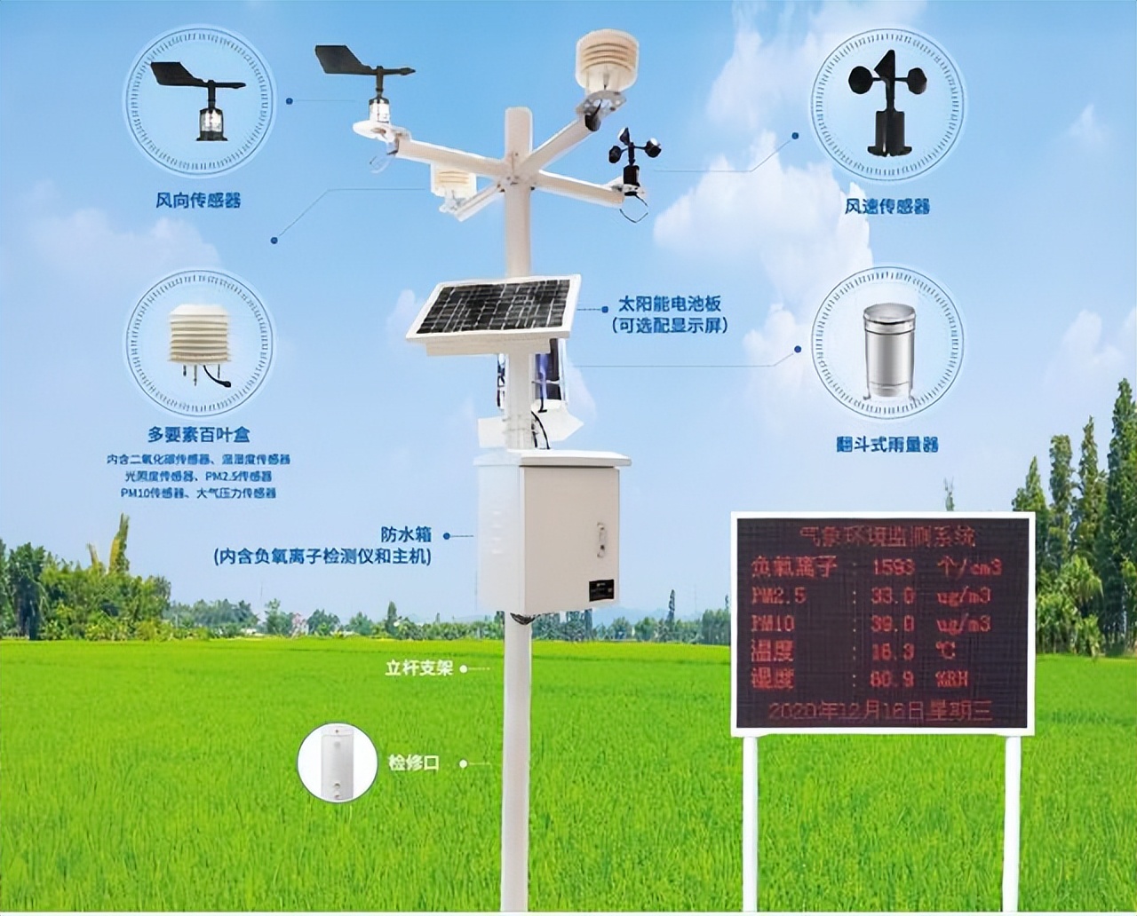 農業氣象遠程監測系統
