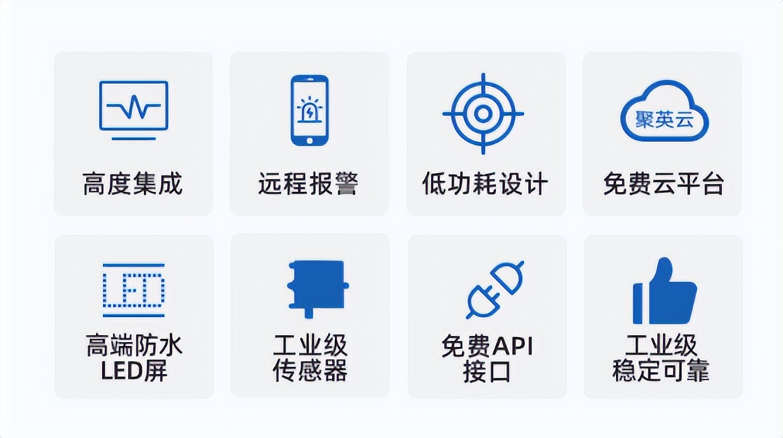 聚英云農農業氣象站功能