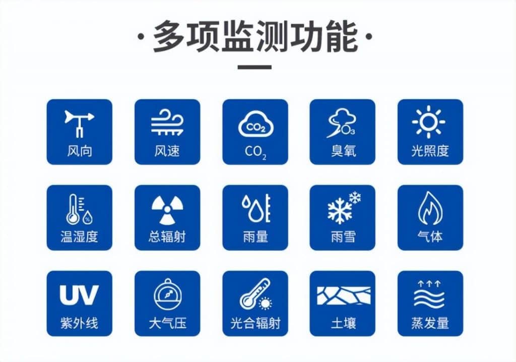 多項(xiàng)監(jiān)測(cè)功能