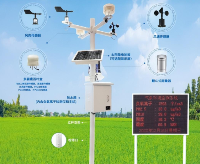 聚英農業(yè)氣象站