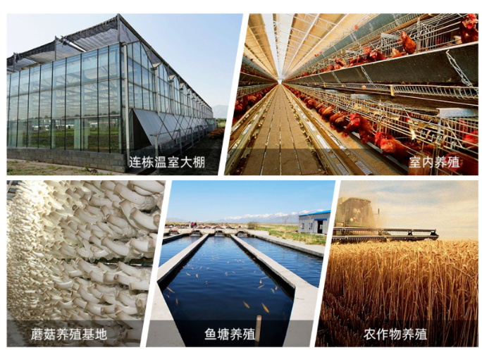 應(yīng)用場(chǎng)景