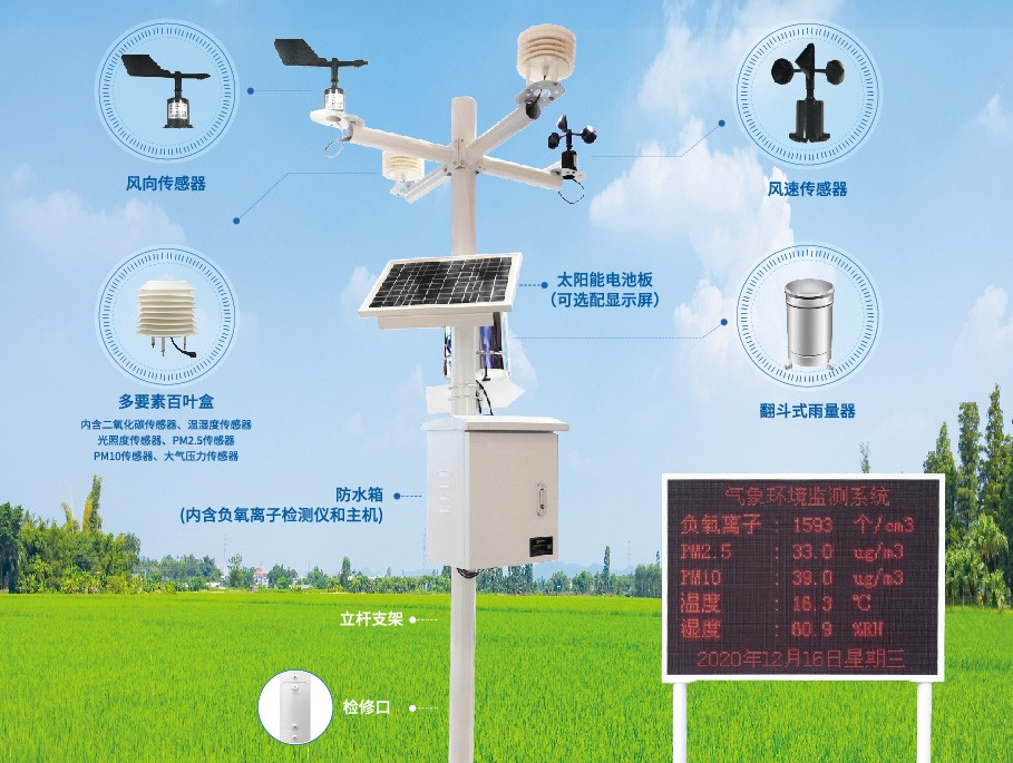聚英農業氣象站