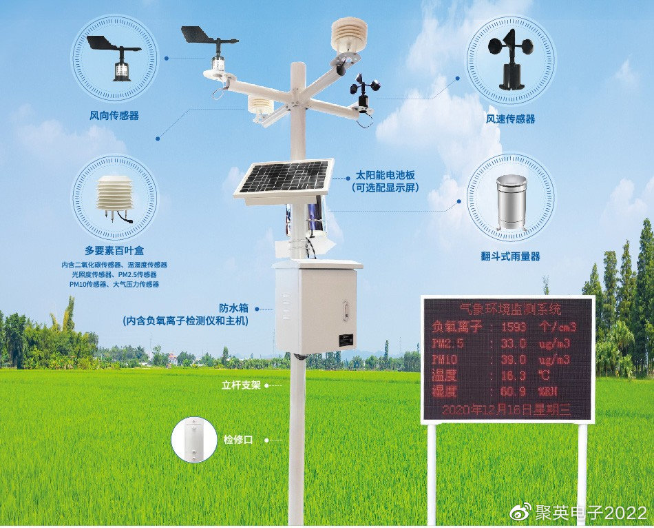 農業氣象站如何幫助農業氣象監測工作?