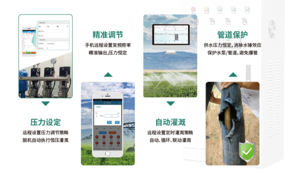全自動灌溉系統(tǒng) 功能特點