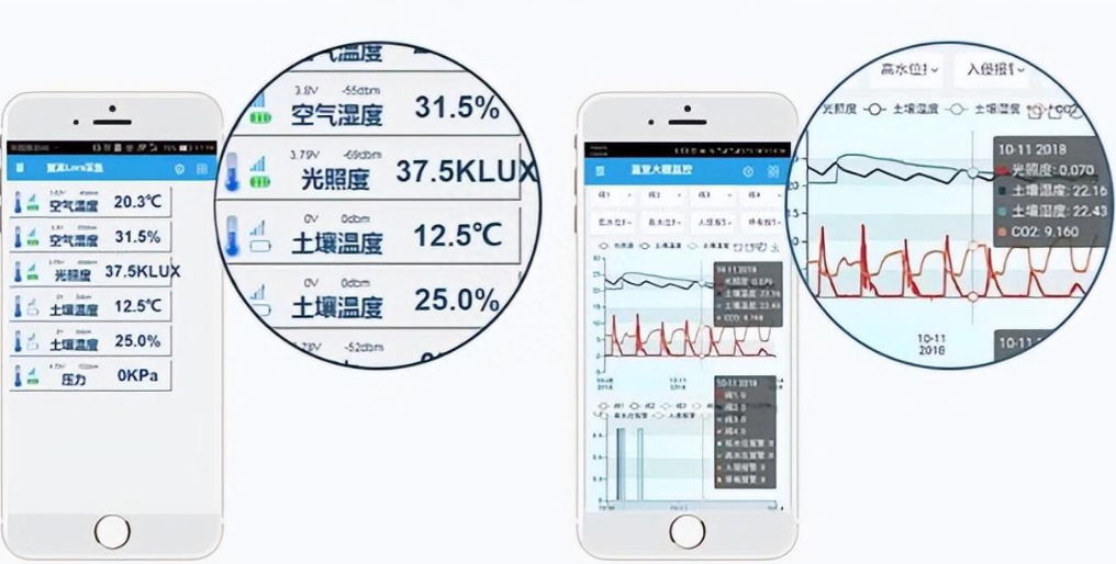 聚英智慧農業手機端界面