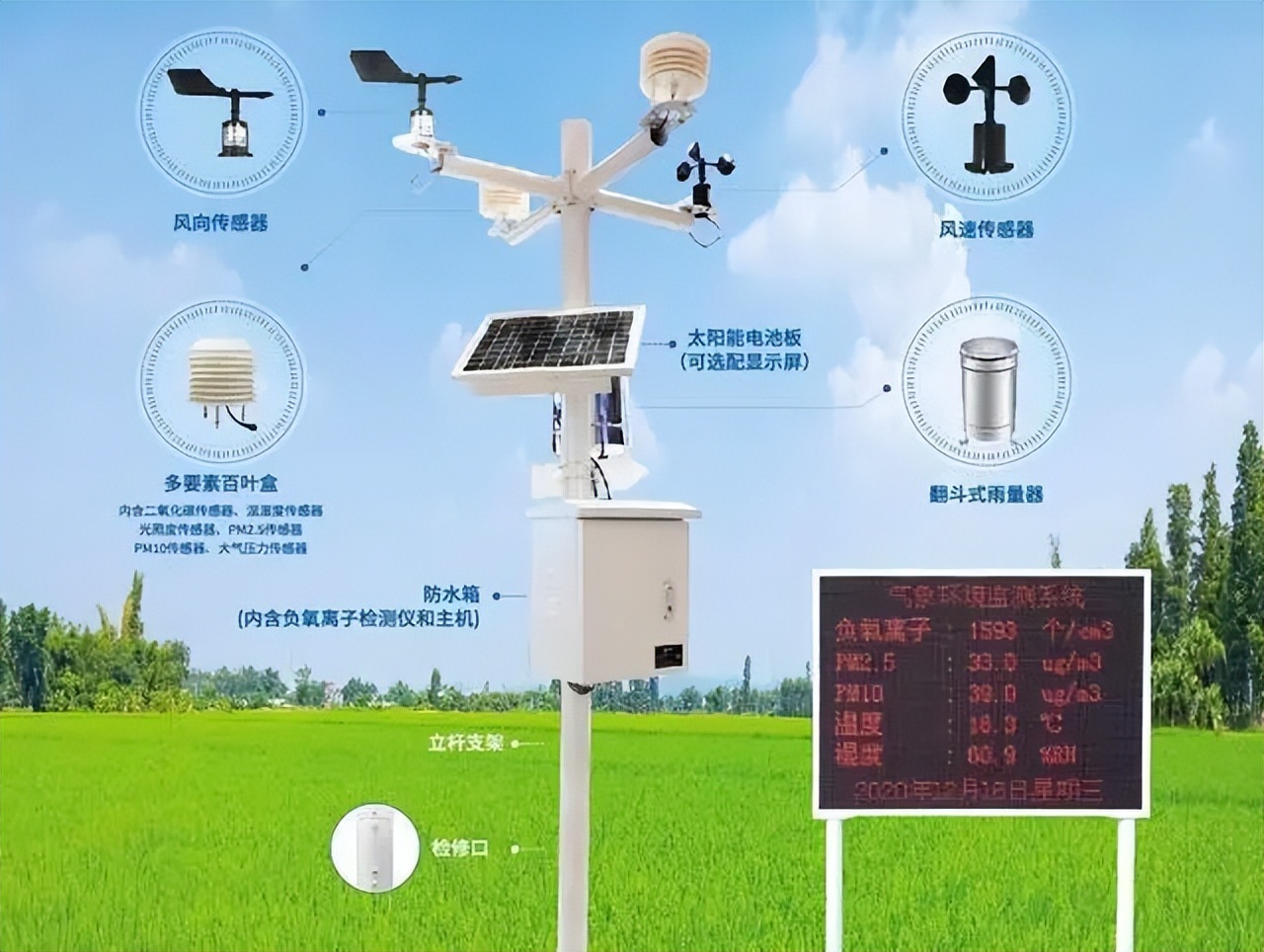 農(nóng)業(yè)氣象環(huán)境監(jiān)測(cè)系統(tǒng)