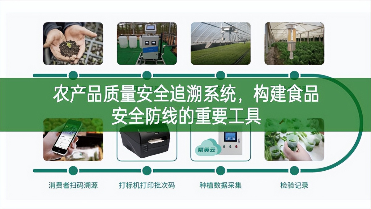 農(nóng)產(chǎn)品質(zhì)量安全追溯系統(tǒng)，構(gòu)建食品安全防線的重要工具