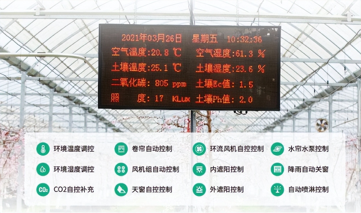 智能玻璃溫室監(jiān)控系統(tǒng)

