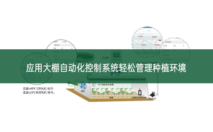 應用大棚自動化控制系統輕松管理種植環境