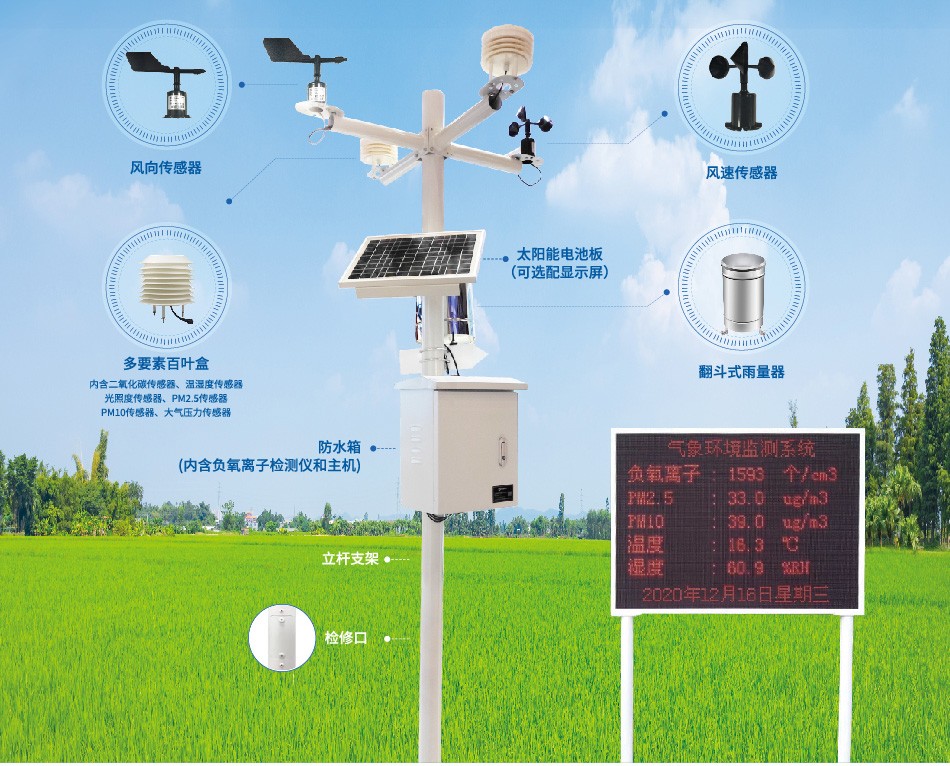 智慧農業氣象觀測站